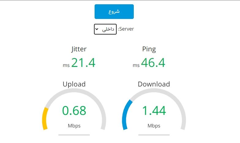 تست سرعت در سایت سازمان مقررات رادیویی